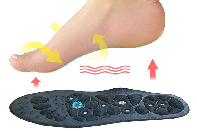 What is Akusoli Insoles