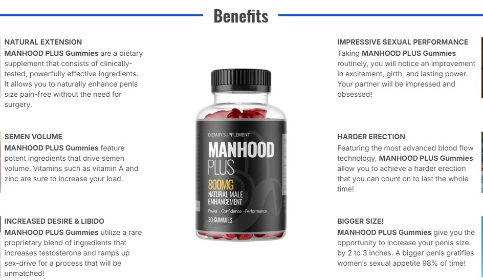 What is Manhood Plus Gummies