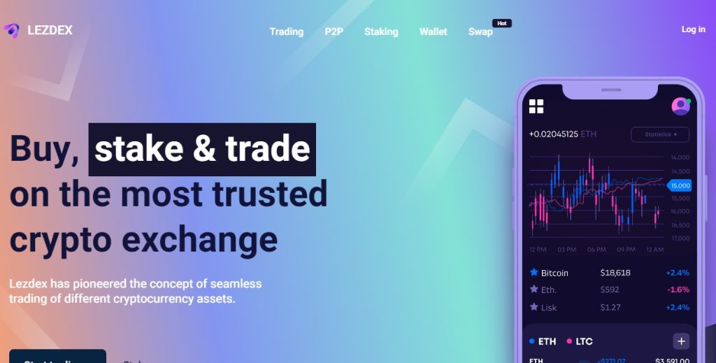 Lezdex.com Review: Truth Behind the Crypto Exchange!