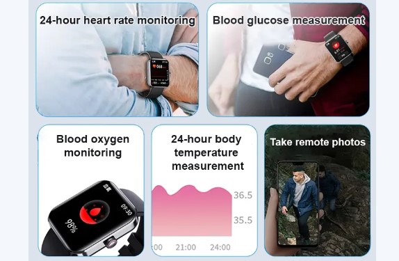 What Is the Smart Painless Blood Glucose Measurement Watch