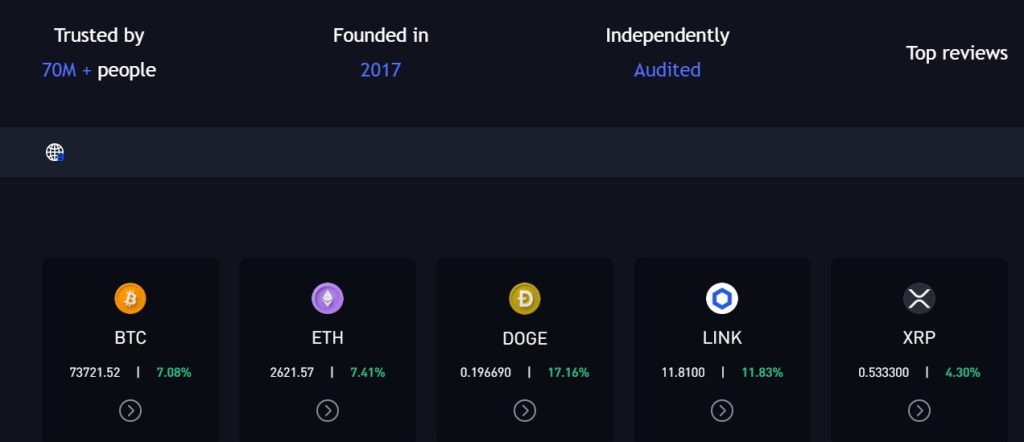 Trustswap.Vip