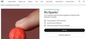 RO Sparks Review